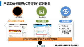汽車營(yíng)銷大百科 從傳統(tǒng)4S到全域增長(zhǎng)，掌握汽車市場(chǎng)的制勝之術(shù)